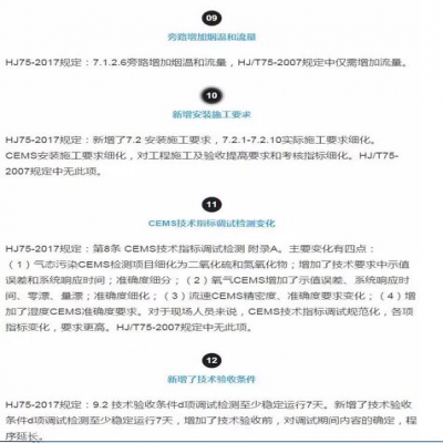 固定污染源煙氣（SO2，NOx，顆粒物）排放連續(xù)監(jiān)測技術規(guī)范 HJ75-2017與HJ/T75-20